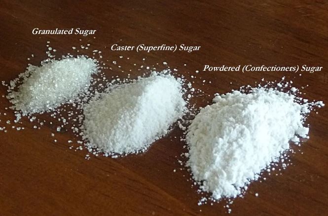 Granulated sugar - Định nghĩa, ứng dụng và hướng dẫn sử dụng