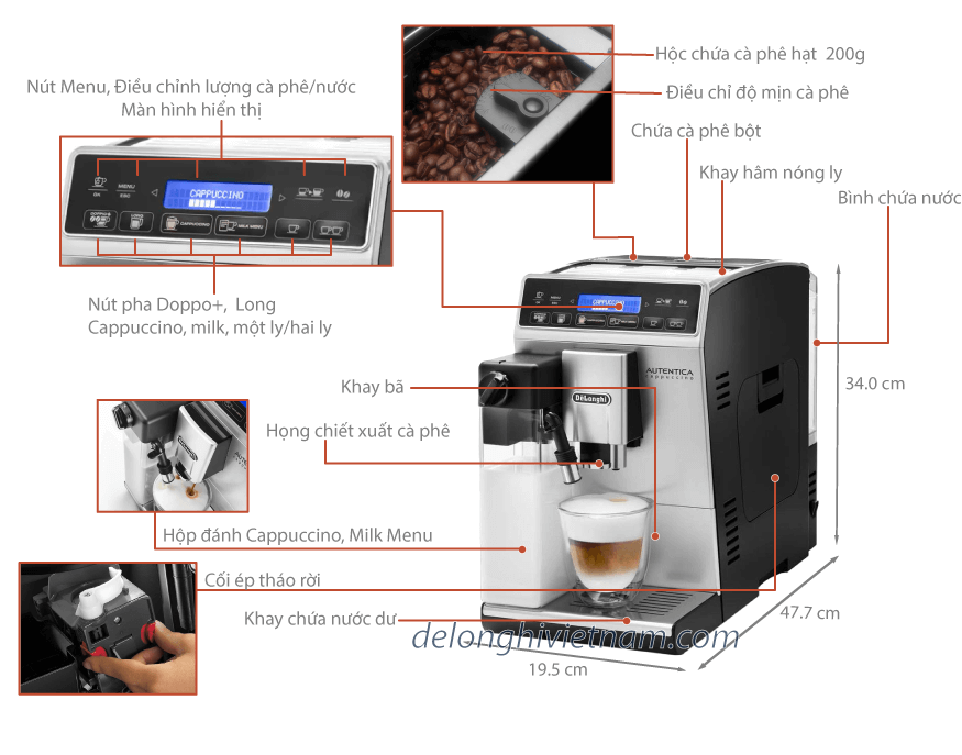 Mô tả chi tiết về máy pha cà phê Delonghi