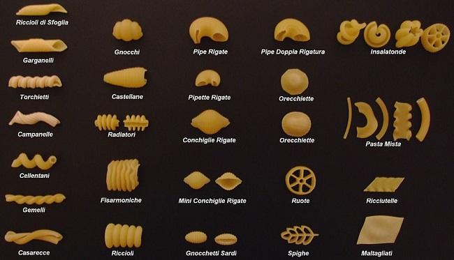 Pasta: Món ăn không thể thiếu trong ẩm thực
